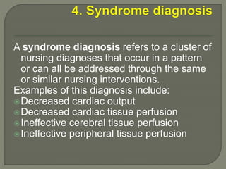 A syndrome diagnosis refers to a cluster of
nursing diagnoses that occur in a pattern
or can all be addressed through the same
or similar nursing interventions.
Examples of this diagnosis include:
Decreased cardiac output
Decreased cardiac tissue perfusion
Ineffective cerebral tissue perfusion
Ineffective peripheral tissue perfusion
 