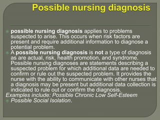 possible nursing diagnosis applies to problems
suspected to arise. This occurs when risk factors are
present and require additional information to diagnose a
potential problem.
 A possible nursing diagnosis is not a type of diagnosis
as are actual, risk, health promotion, and syndrome.
Possible nursing diagnoses are statements describing a
suspected problem for which additional data are needed to
confirm or rule out the suspected problem. It provides the
nurse with the ability to communicate with other nurses that
a diagnosis may be present but additional data collection is
indicated to rule out or confirm the diagnosis.
Examples include: Possible Chronic Low Self-Esteem
 Possible Social Isolation.
 