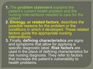 Nursing Diagnosis.pptx