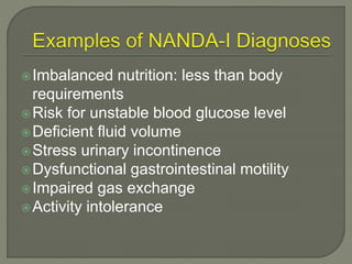Imbalanced nutrition: less than body
requirements
Risk for unstable blood glucose level
Deficient fluid volume
Stress urinary incontinence
Dysfunctional gastrointestinal motility
Impaired gas exchange
Activity intolerance
 
