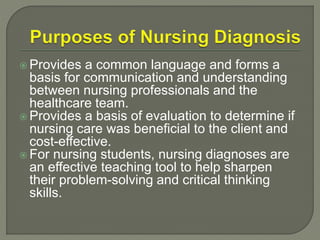  Provides a common language and forms a
basis for communication and understanding
between nursing professionals and the
healthcare team.
 Provides a basis of evaluation to determine if
nursing care was beneficial to the client and
cost-effective.
 For nursing students, nursing diagnoses are
an effective teaching tool to help sharpen
their problem-solving and critical thinking
skills.
 