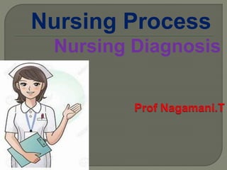 Nursing Process
Nursing Diagnosis
 