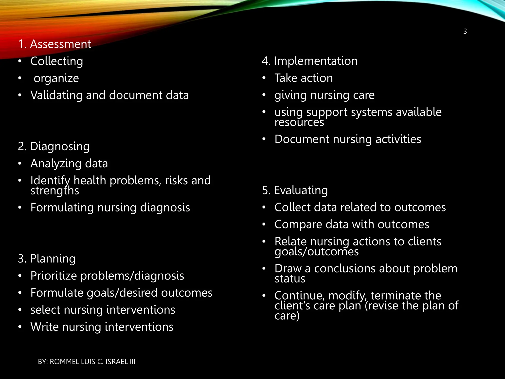 Nursing Process Diagnosis Phase PPT The Nursing Process PowerPoint
