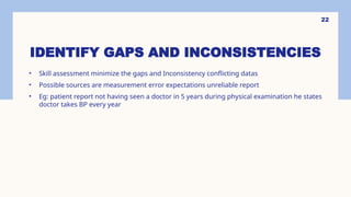 Nursing_diagnosis[1][1].pptxxxxxxxxxxsjjsk | PPTX