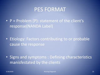 PES FORMAT
• P = Problem (P): statement of the client’s
response(NANDA Label)
• Etiology: Factors contributing to or probable
cause the response
• Signs and symptoms : Defining characteristics
manisfestated by the clients
5/18/2020 23Nursing Diagnosis
 