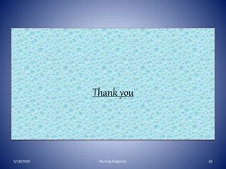 Thank you
5/18/2020 26Nursing Diagnosis
 