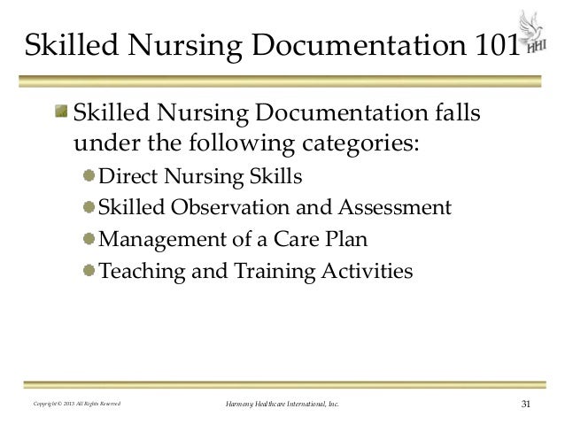 Skilled Nursing Charting Examples