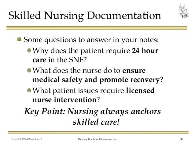 Skilled Nursing Charting