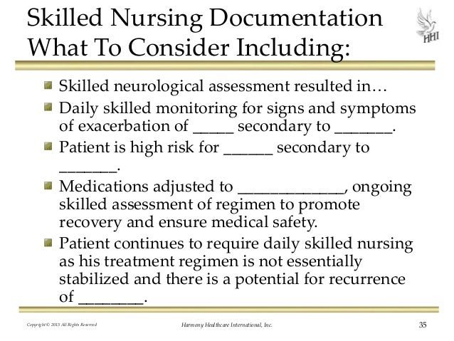 Nursing Charting Guidelines