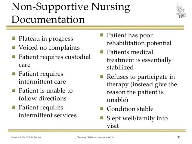 Skilled Nursing Charting Checklist