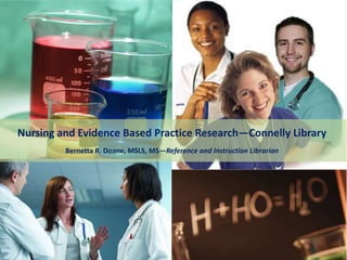 Nursing and Evidence Based Practice Research—Connelly Library
Bernetta R. Doane, MSLS, MS—Reference and Instruction Librarian
 