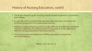 History of Nursing Education, cont’d
▪ The Brown Report (1948): Nursing schools should be placed in universities
and colleges.
▪ In 1965 the ANA concluded that baccalaureate education should be the
minimum preparation for professional practice.
▪ National League of Nursing (NLN) in 1982 affirmed that BSN should be the
minimum education for professional nursing practice, while diploma or
ADN of nursing prepared for technical practice.
▪ Practicing nurses with diplomas or ADNs vigorously protested the
recommendations.
(Black, 2017, pp. 70-71)
 