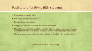Facilitators for RN to BSN students
▪ Expanding opportunities
▪ Desire to fulfill personal goal
▪ Potential for promotion
▪ Stepping stone for pursuing an advanced degree
▪ Most BSN programs accept the transfer of general education and nursing
courses from ADN programs, reducing the need to repeat prerequisites.
▪ Many programs are offered online, allowing flexibility for working RNs.
(Sarver, Cichra, & Kline, 2015)
 