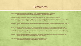 References
American Nurses Association. (2017). About ANA. Retrieved November 19, 2017 from
http://www.nursingworld.org/FunctionalMenuCategories/AboutANA
Black, B.P. (2017). Professional nursing: Concepts and challenges (8th ed.). St. Louis, MO: Elsevier.
Brown, P. (2009). Saving lives [Review of the book Saving lives:Why the media’s portrayal of nurses puts us all at
risk, by S. Summers & H.J. Summers]. Kansas Nurse, 84(7), 10-10.
David, B.A. (2000). Nursing’s gender politics: Reformulating the footnotes. Advances in Nursing Science, 23(1), 83-
93.
Sarver,W., Cichra, N., & Kline, M. (2015). Perceived benefits, motivators, and barriers to advancing nurse
education: Removing barriers to improve success. Nursing Education Perspectives, 36(3), 153-156.
Smith, J.E. (2002). Analysis of differences in entry-level practice by educational preparation. Journal of Nursing
Education, 41(11), 491-494.
Spencer, J. (2008). Increasing RN-BSN enrollments: Facilitating articulation through curriculum reform. The
Journal of Continuing Education in Nursing, 39(7), 307-313.
TheTruth About Nursing.org (n.d.). Retrieved November 19, 2017 from
http://www.truthaboutnursing.org/about_us/index.html
 