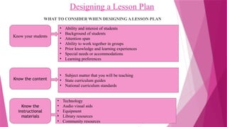 Designing a Lesson Plan
WHAT TO CONSIDER WHEN DESIGNING A LESSON PLAN
Know your students
• Ability and interest of students
• Background of students
• Attention span
• Ability to work together in groups
• Prior knowledge and learning experiences
• Special needs or accommodations
• Learning preferences
Know the content
• Subject matter that you will be teaching
• State curriculum guides
• National curriculum standards
Know the
instructional
materials
• Technology
• Audio visual aids
• Equipment
• Library resources
• Community resources
 
