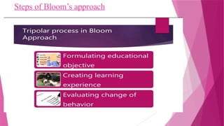 Steps of Bloom’s approach
 