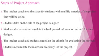 Steps of Project Approach
1. The teacher coach sets the stage for students with real life samples of the project
they will be doing.
2. Students take on the role of the project designer.
3. Students discuss and accumulate the background information needed for their
designs.
4. The teacher coach and students negotiate the criteria for evaluating the projects.
5. Students accumulate the materials necessary for the project.
 