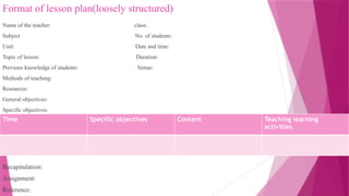 Format of lesson plan(loosely structured)
Name of the teacher: class:
Subject No. of students:
Unit: Date and time:
Topic of lesson: Duration:
Previous knowledge of students: Venue:
Methods of teaching:
Resources:
General objectives:
Specific objectives:
Recapitulation:
Assignment:
Reference:
Time Specific objectives Content Teaching learning
activities
 