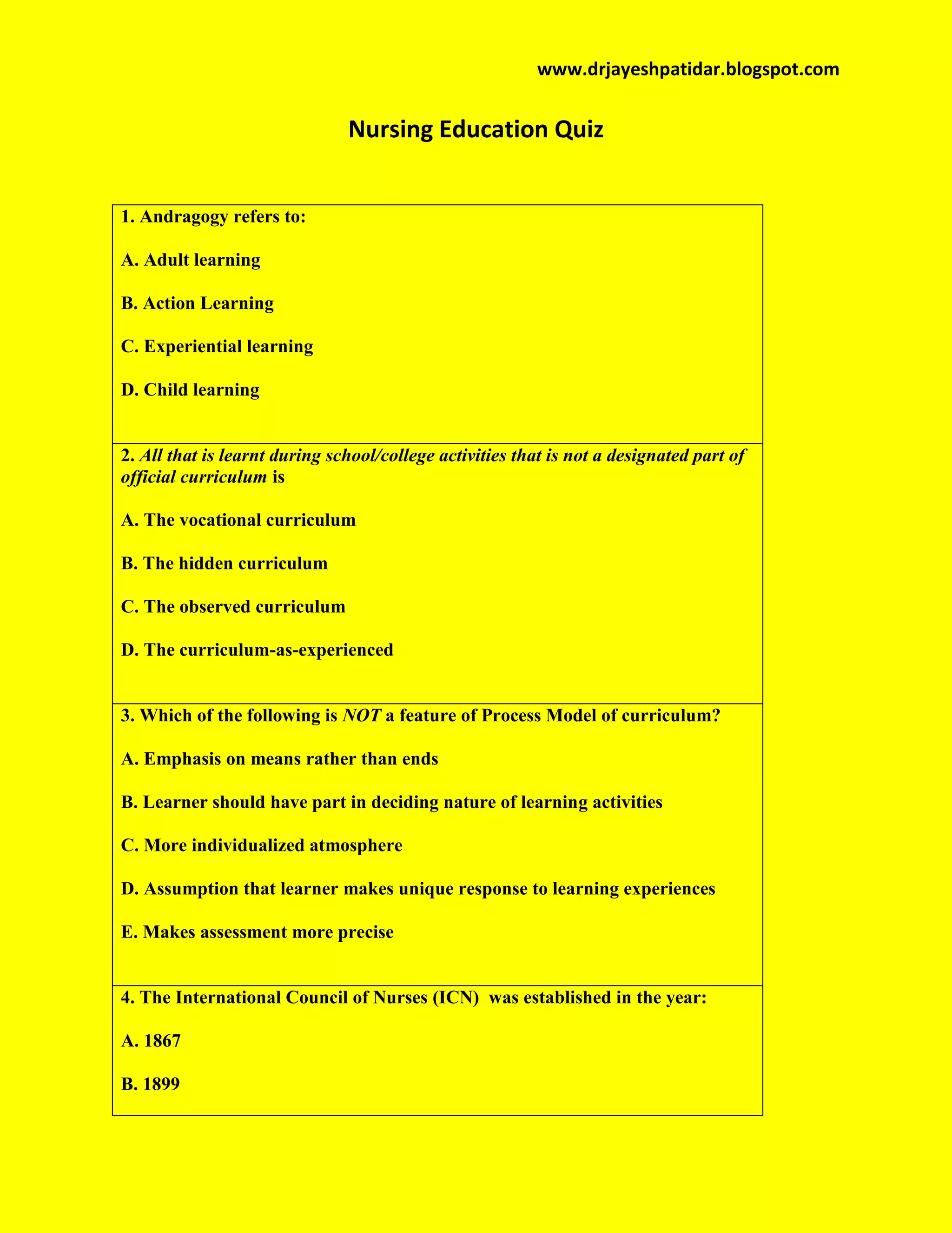 www.drjayeshpatidar.blogspot.com
Nursing Education Quiz
1. Andragogy refers to:
A. Adult learning
B. Action Learning
C. Experiential learning
D. Child learning
2. All that is learnt during school/college activities that is not a designated part of
official curriculum is
A. The vocational curriculum
B. The hidden curriculum
C. The observed curriculum
D. The curriculum-as-experienced
3. Which of the following is NOT a feature of Process Model of curriculum?
A. Emphasis on means rather than ends
B. Learner should have part in deciding nature of learning activities
C. More individualized atmosphere
D. Assumption that learner makes unique response to learning experiences
E. Makes assessment more precise
4. The International Council of Nurses (ICN) was established in the year:
A. 1867
B. 1899