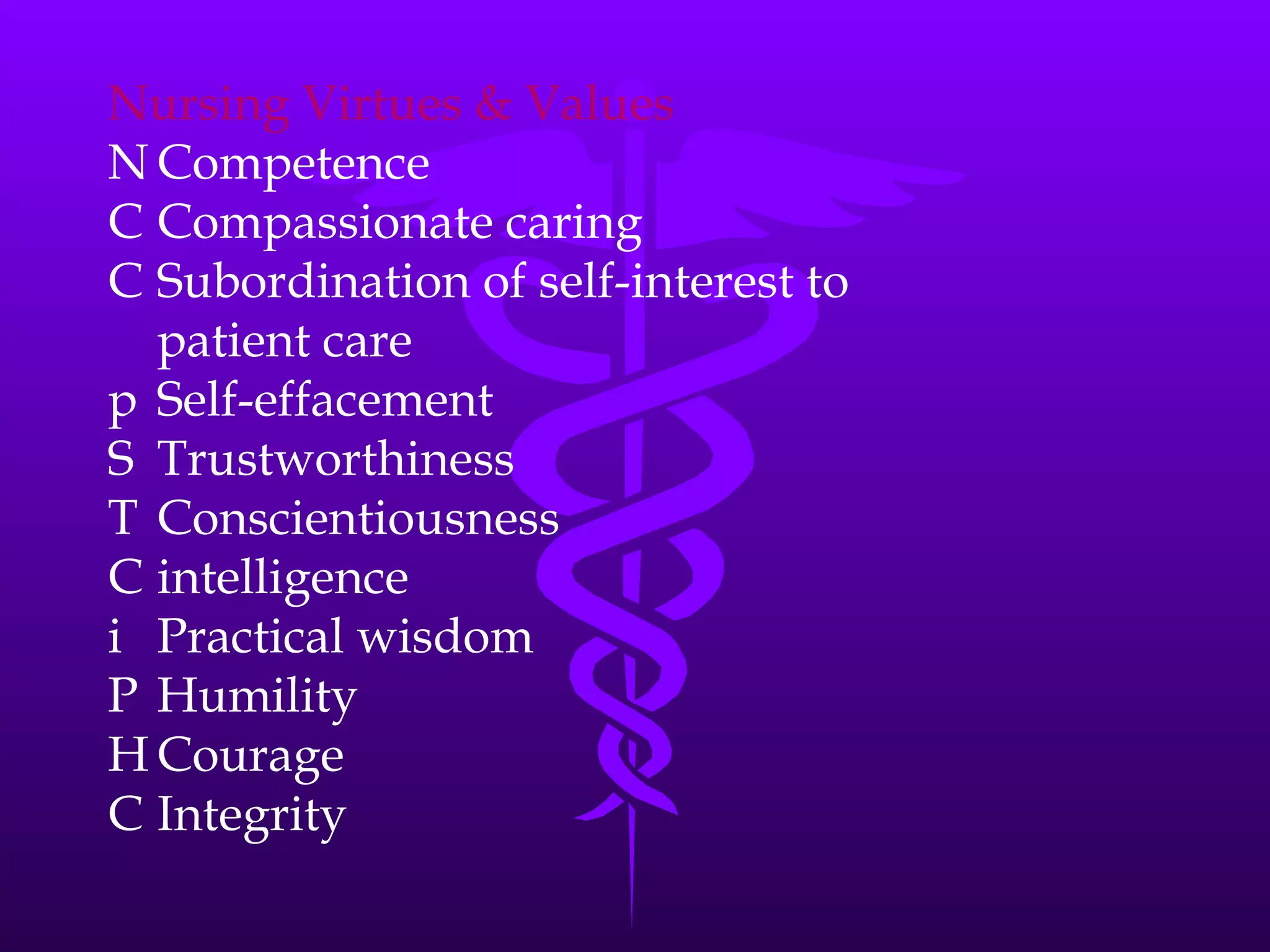 Values In Nursing Nursing ethics | PPT