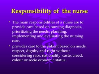 Nursing Ethics