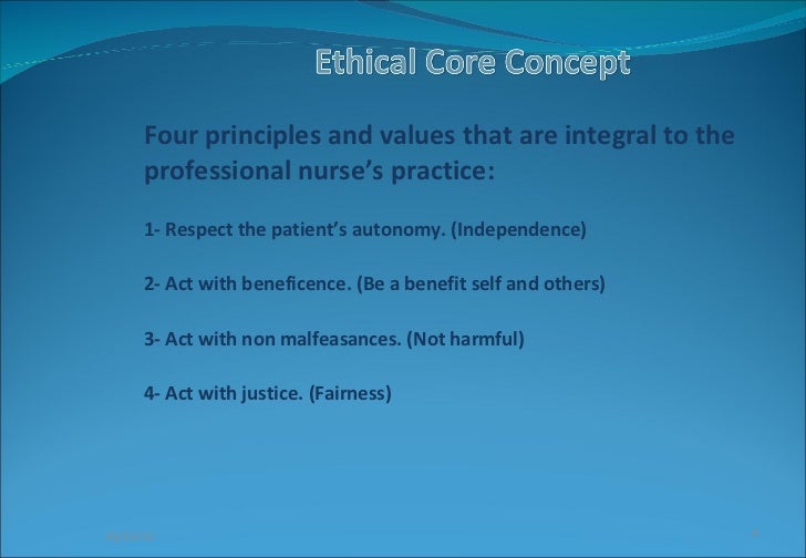 Nursing ethics