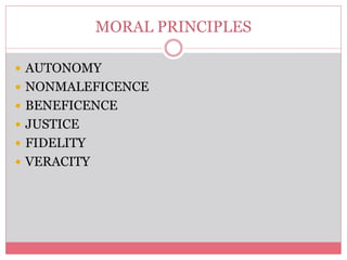 MORAL PRINCIPLES
 AUTONOMY
 NONMALEFICENCE
 BENEFICENCE
 JUSTICE
 FIDELITY
 VERACITY
 