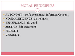 MORAL PRINCIPLES
 AUTONOMY – self governance; Informed Consent
 NONMALEFICENCE- do no harm
 BENEFICENCE- do good
 JUSTICE- fair treatment
 FIDELITY
 VERACITY
 