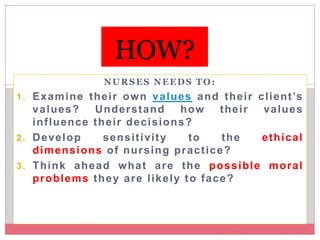 NURSES NEEDS TO:
1. Examine their own values and their client’s
values? Understand how their values
influence their decisions?
2. Develop sensitivity to the ethical
dimensions of nursing practice?
3. Think ahead what are the possible moral
problems they are likely to face?
HOW?
 