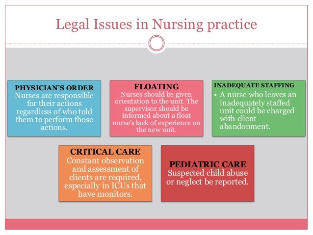 Legal and Ethical Parameters of Professional Nursing