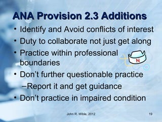 Nursing ethics,crnp.04.12