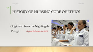 08/25/2025
nursing ethics
15
HISTORY OF NURSING CODE OF ETHICS
Originated from the Nightingale
Pledge (Lystra E Gretter in 1893)
 
