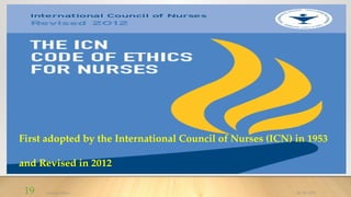 08/25/2025
nursing ethics
19
First adopted by the International Council of Nurses (ICN) in 1953
and Revised in 2012
 