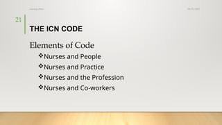 08/25/2025
nursing ethics
21
THE ICN CODE
Elements of Code
Nurses and People
Nurses and Practice
Nurses and the Profession
Nurses and Co-workers
 