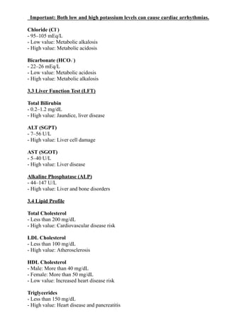 Nursing Foundation - II Important Notes.pdf