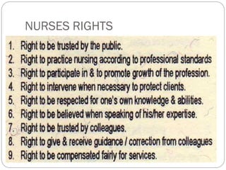 NURSES RIGHTS




    dr jma      11/11/2012
 