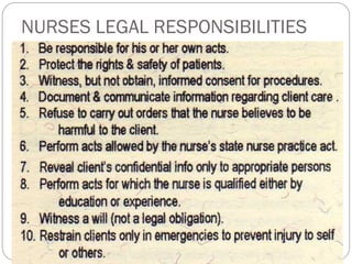 NURSES LEGAL RESPONSIBILITIES




      dr jma              11/11/2012
 