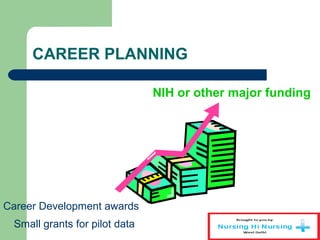 CAREER PLANNING
Small grants for pilot data
Career Development awards
NIH or other major funding
 