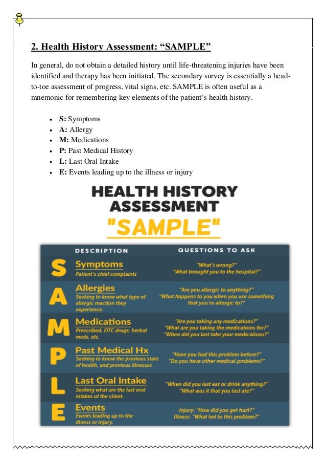 Nursing Health Assessment Mnemonics Tips