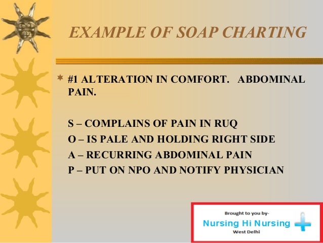 Soap Charting Nursing