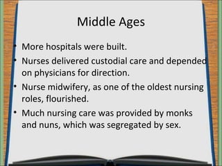 Middle Ages 
• More hospitals were built. 
• Nurses delivered custodial care and depended 
on physicians for direction. 
• Nurse midwifery, as one of the oldest nursing 
roles, flourished. 
• Much nursing care was provided by monks 
and nuns, which was segregated by sex. 
 