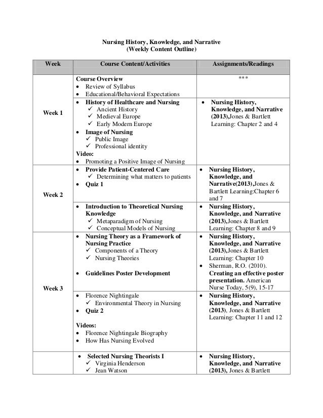 University Teaching 101 Requirement