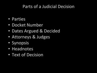 Parts of a Judicial Decision Parties Docket Number Dates Argued & Decided Attorneys & Judges Synopsis Headnotes Text of Decision 
