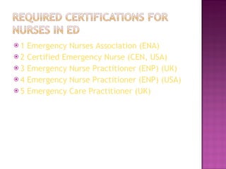 1 Emergency Nurses Association (ENA)   2 Certified Emergency Nurse (CEN, USA)   3 Emergency Nurse Practitioner (ENP) (UK)   4 Emergency Nurse Practitioner (ENP) (USA)   5 Emergency Care Practitioner (UK) 