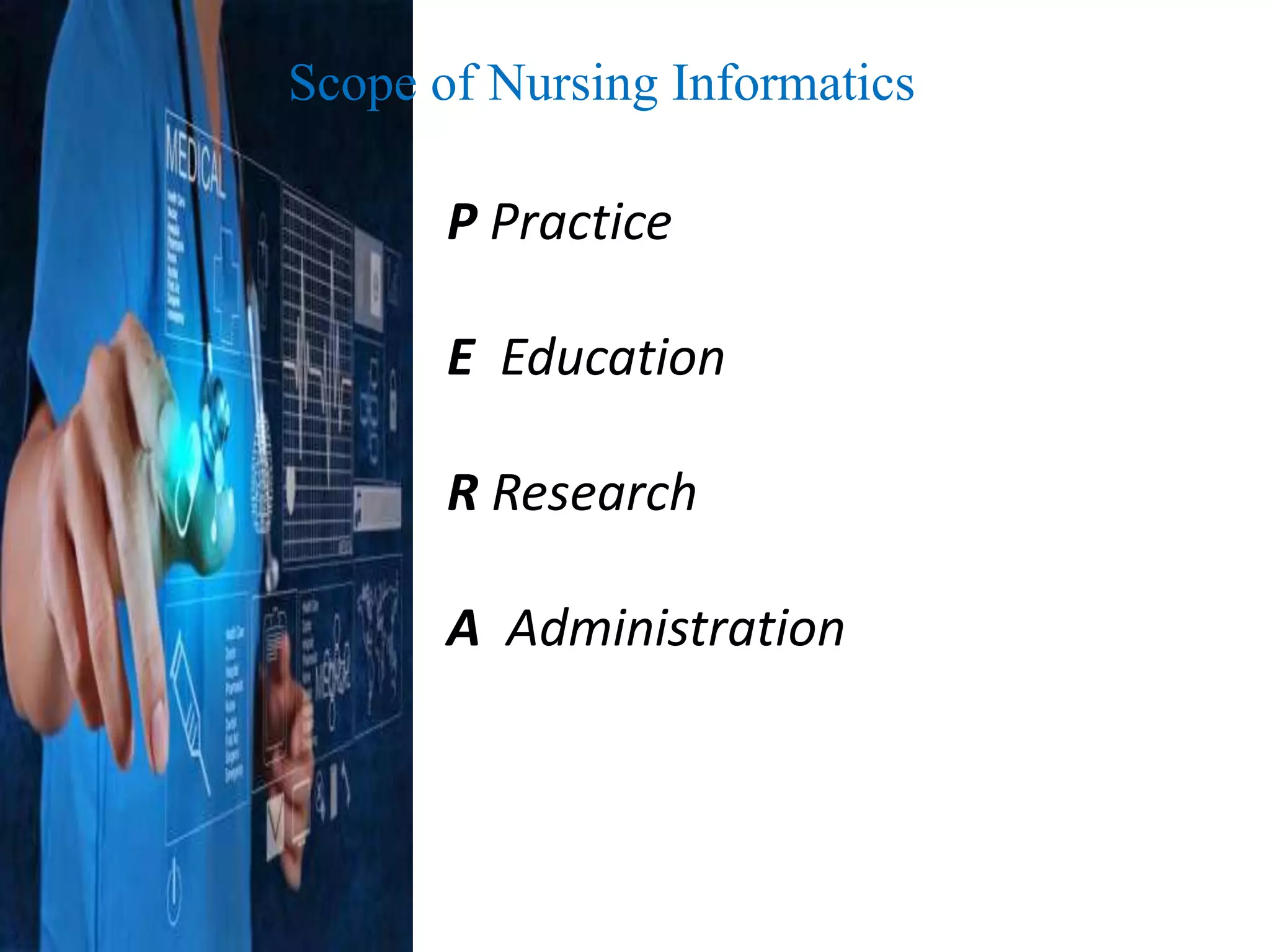 Scope of Nursing Informatics
P Practice
E Education
R Research
A Administration
 