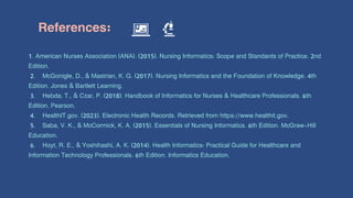 Xosifixkksitvk. Ididiici ixidiNursing Informatics.pdf scckskkgkc | PDF