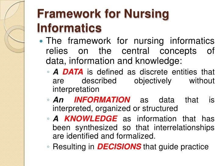 Nursing informatics introduction