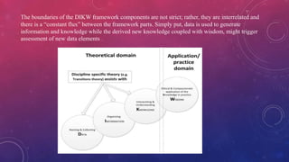 The boundaries of the DIKW framework components are not strict; rather, they are interrelated and
there is a “constant flux” between the framework parts. Simply put, data is used to generate
information and knowledge while the derived new knowledge coupled with wisdom, might trigger
assessment of new data elements
 