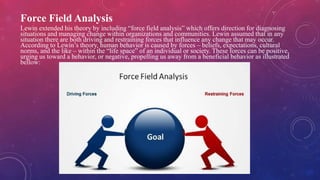 Force Field Analysis
Lewin extended his theory by including “force field analysis” which offers direction for diagnosing
situations and managing change within organizations and communities. Lewin assumed that in any
situation there are both driving and restraining forces that influence any change that may occur.
According to Lewin’s theory, human behavior is caused by forces – beliefs, expectations, cultural
norms, and the like – within the “life space” of an individual or society. These forces can be positive,
urging us toward a behavior, or negative, propelling us away from a beneficial behavior as illustrated
bellow:
 