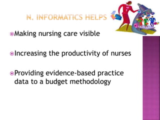 Making nursing care visible 
Increasing the productivity of nurses 
Providing evidence-based practice 
data to a budget methodology 
 